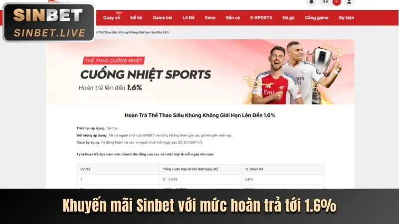 Hình ảnh khuyến mãi cá cược thể thao bet89 win